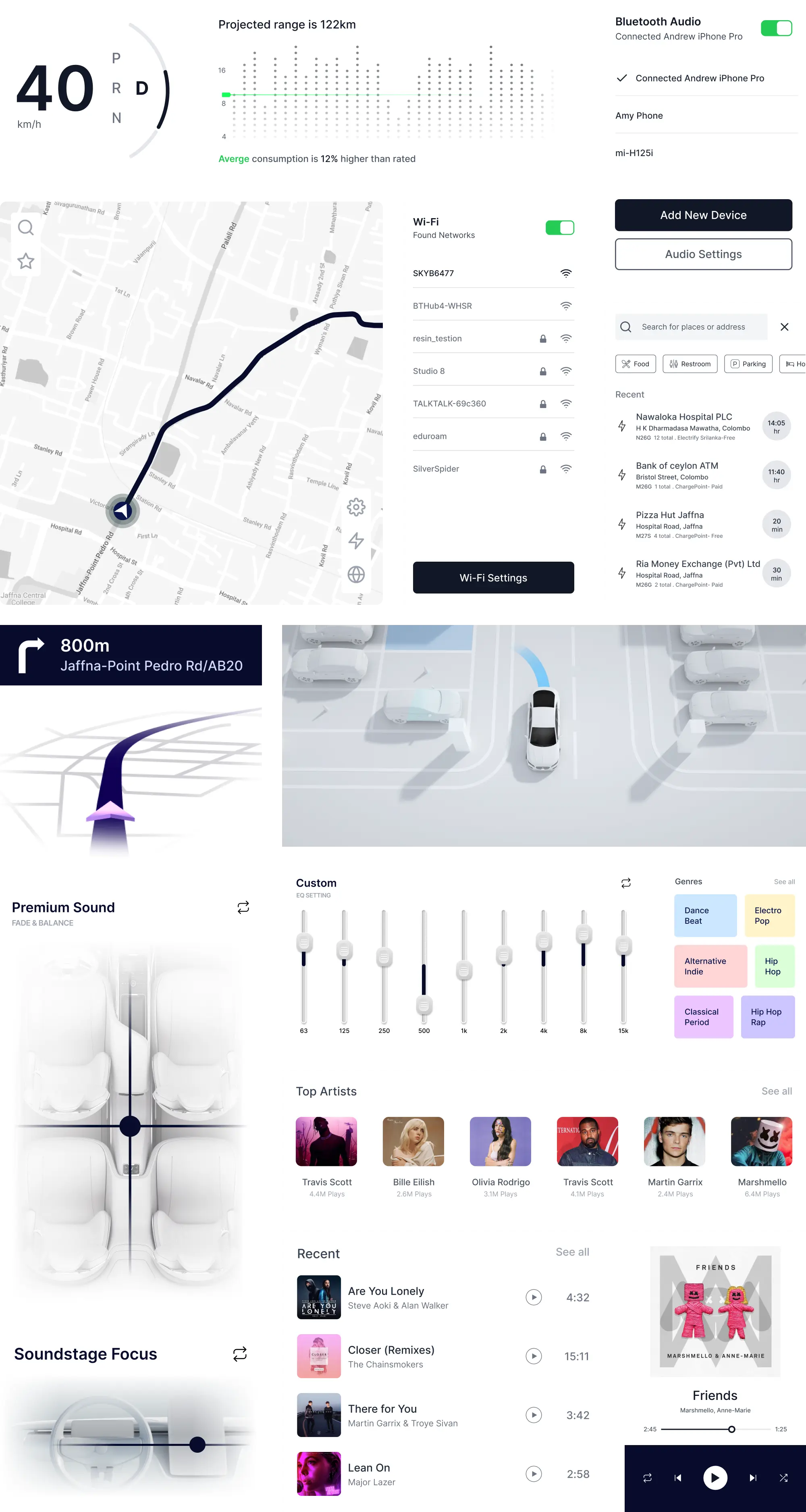Components image